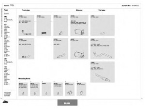 DINEX 147000001 išmetimo sistema 
 Išmetimo sistema -> Išmetimo sistema, visa