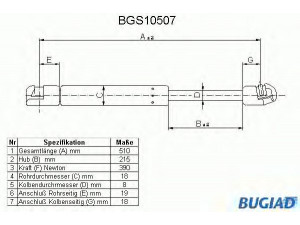 BUGIAD BGS10507 dujinė spyruoklė, bagažinė 
 Priedai -> Bagažinė/pakrovimo skyrius
1 32 701, 90195260