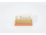 BOSCH 1 457 433 529 oro filtras 
 Techninės priežiūros dalys -> Techninės priežiūros intervalai
91159955, 16546 00QAA, 16546-00QAU