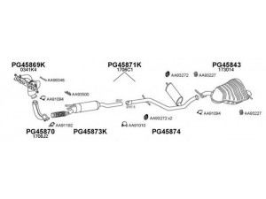 VENEPORTE 450588 išmetimo sistema