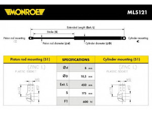 MONROE ML5121 dujinė spyruoklė, bagažinė 
 Priedai -> Bagažinė/pakrovimo skyrius
68950-05050, 68960-05050