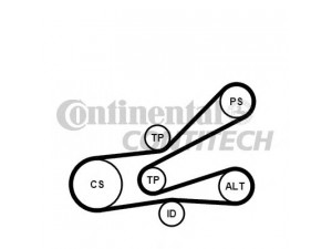 CONTITECH 6PK1045K3 V formos rumbuotas diržas, komplektas 
 Techninės priežiūros dalys -> Techninės priežiūros intervalai