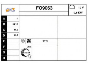 SNRA FO9063 starteris