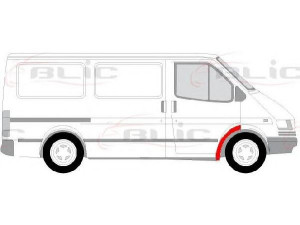 BLIC 6502-05-2515332P sparnas 
 Kėbulas -> Kėbulo dalys/ sparnas/buferis -> Purvasaugiai