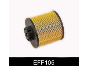 COMLINE EFF105 kuro filtras 
 Techninės priežiūros dalys -> Papildomas remontas
44012612, 8.312.088.015.0, 901251