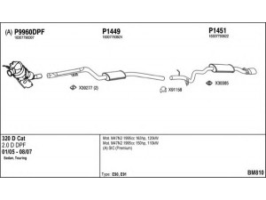 FENNO BM810 išmetimo sistema 
 Išmetimo sistema -> Išmetimo sistema, visa